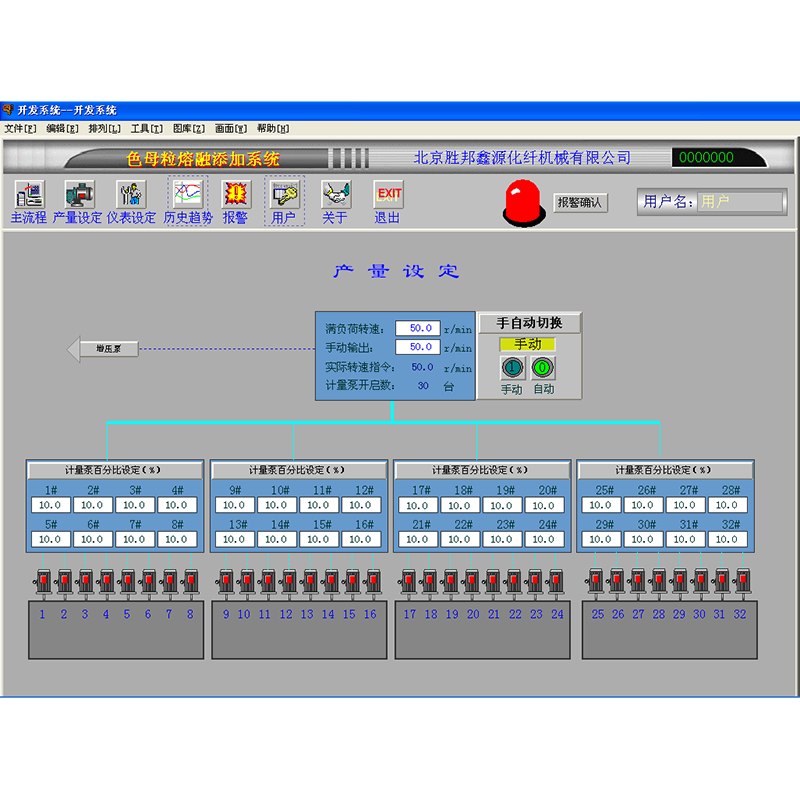 Sprzęt do dodawania przedmieszki do szybkiego zakończenia w stanie stopionim