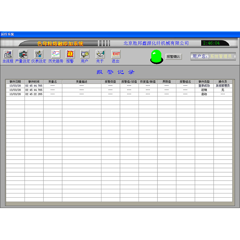 Sprzęt do dodawania przedmieszki do szybkiego zakończenia w stanie stopionim